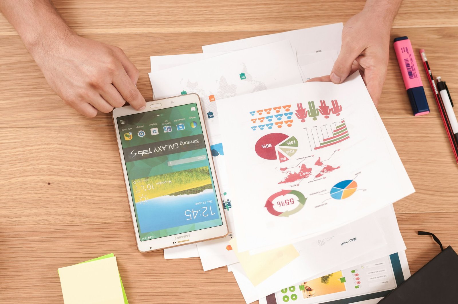 SWOT analysis: what it is and how to do it in your company
